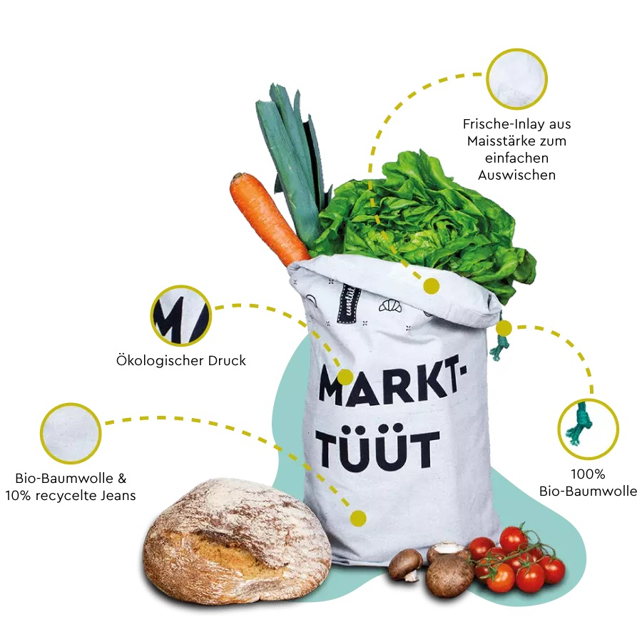 der-nachhaltige-Gemüsebeutel