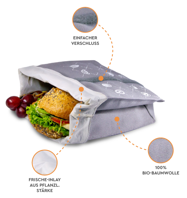 der-nachhaltige-Lunchbag-gruen