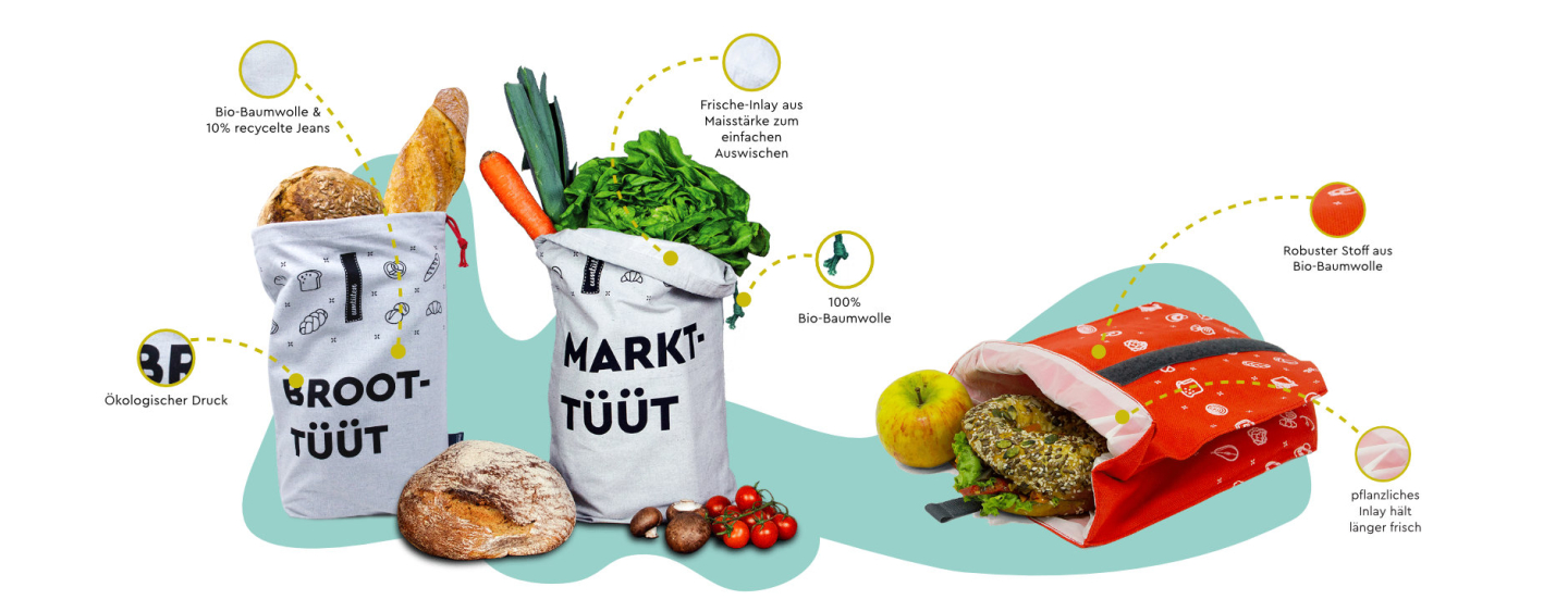 Alle Tüüten im Überblick